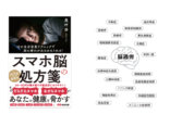 【脳神経外科医に訊く】スマホ依存による「脳過労」が引き起こす心身の不調と予防策